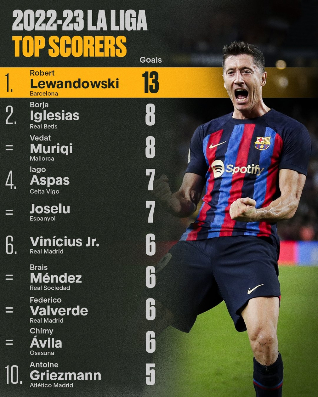 完美体育运营中心-加的斯主场击败对手，取得宝贵三分！的简单介绍